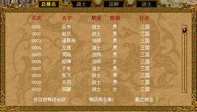 游戏新手必看:热血传奇私服操作技巧分享